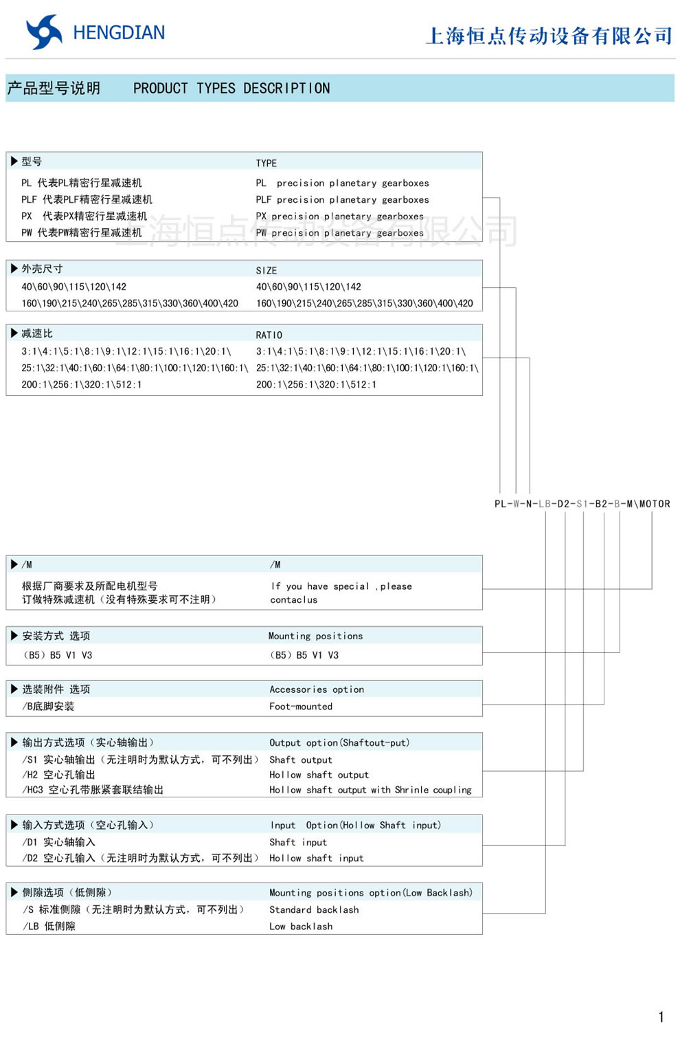 伺服行星減速機産品型号說明