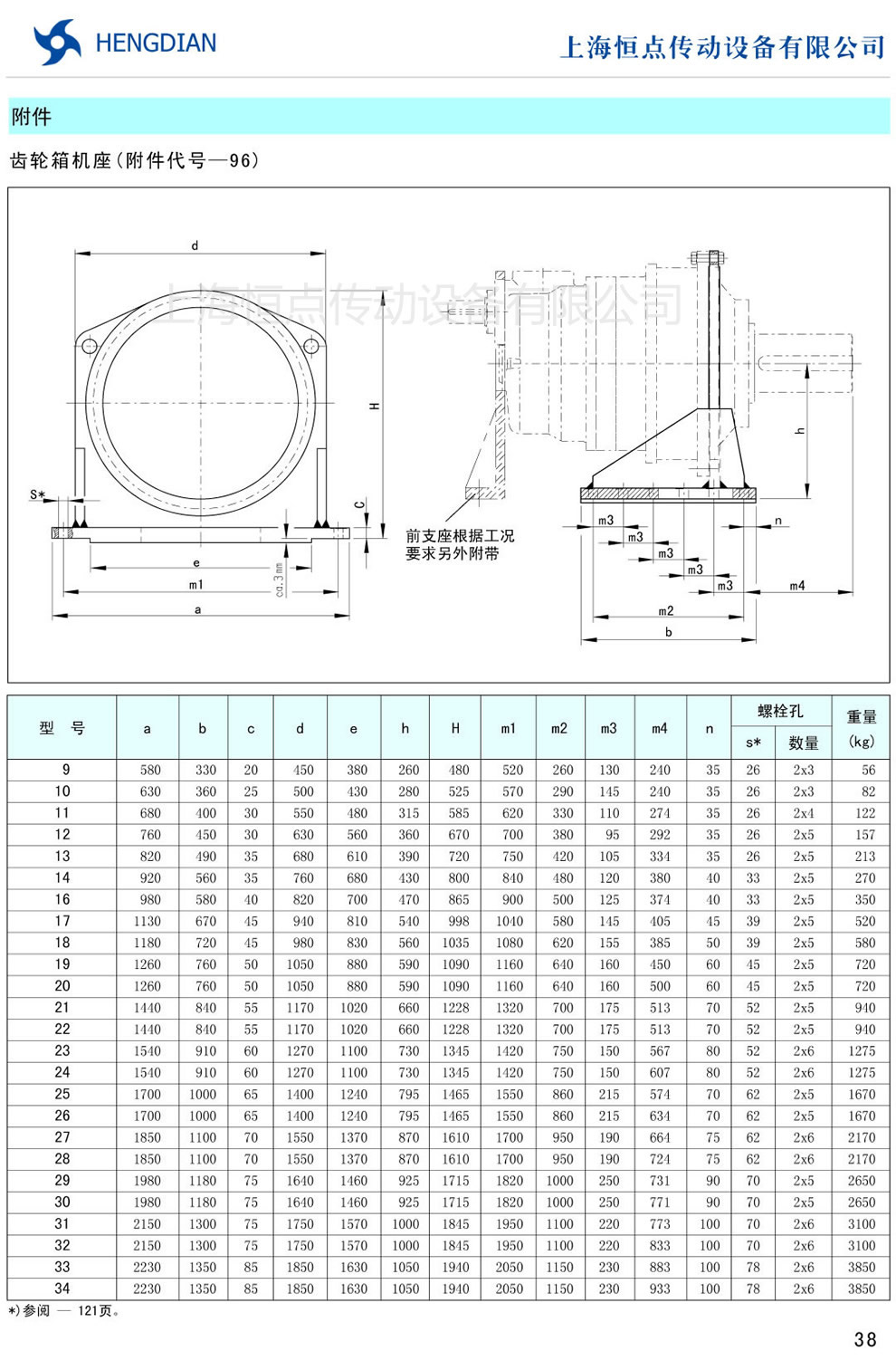 P系列行星齒輪減速器的齒輪箱機座(附件代号-96)