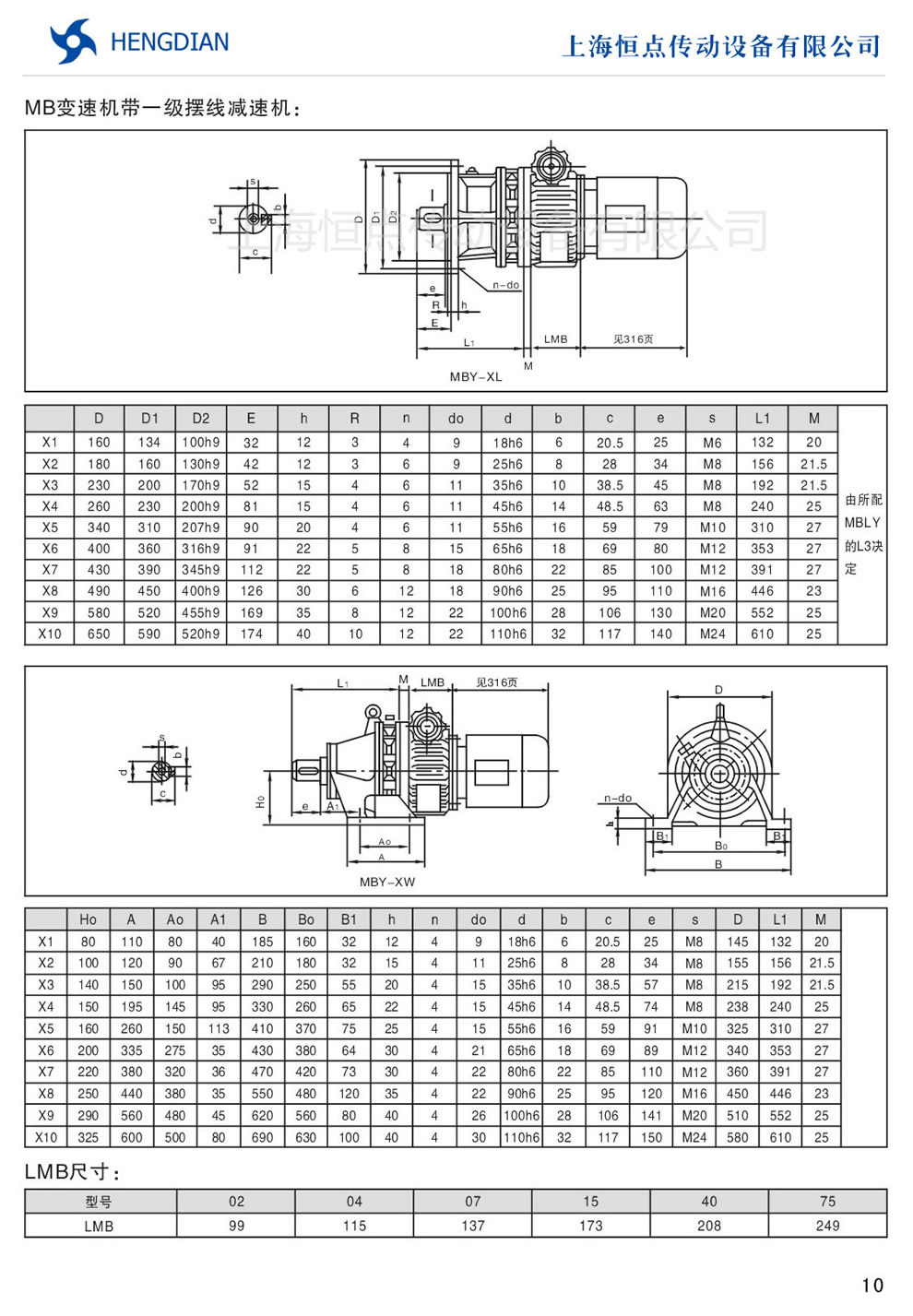 MB變速機與擺線減速機組合的參數及安裝尺寸
