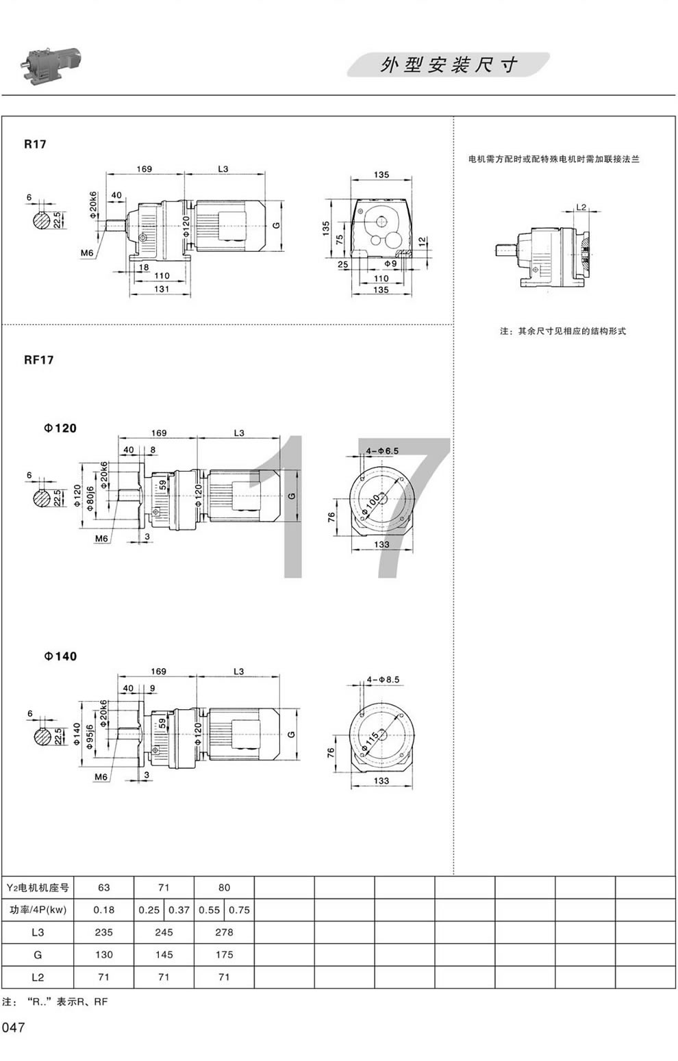 R17 RF17外形安裝尺寸圖