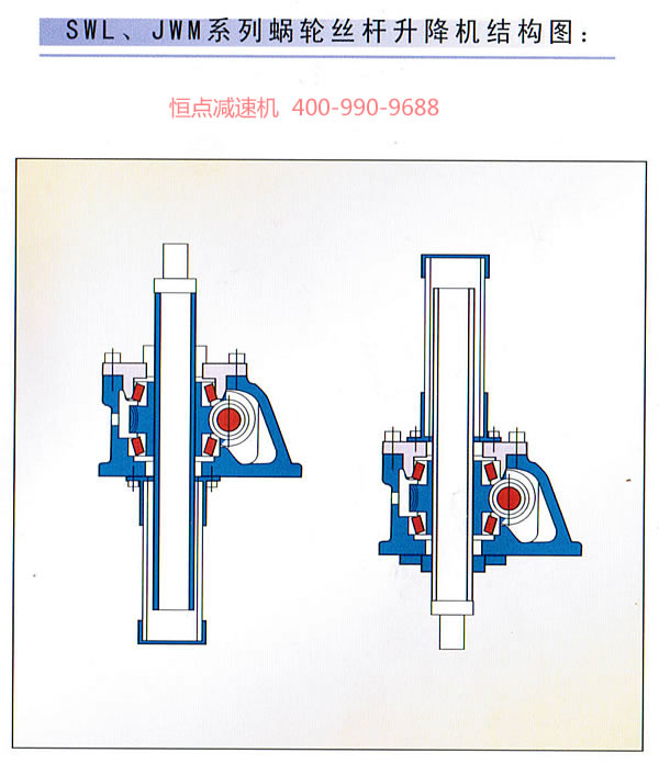 SWL、JWM系列蝸輪絲杆升降機結構彩圖