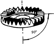 齒輪基本術語錐齒輪