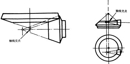 齒輪基本術語錐齒輪、準雙曲面齒輪及其齒輪副