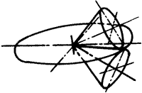 齒輪基本術語錐齒輪、準雙曲面齒輪及其齒輪副
