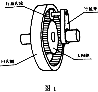 适用範圍、引用标準、行星齒輪傳動