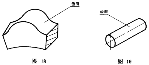 擺線針輪行星傳動 基本術語一般定義