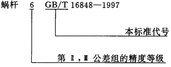 蝸杆副的側隙規定、圖樣标注