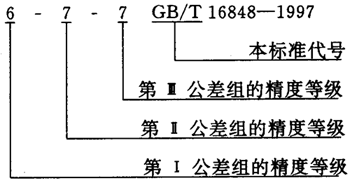 蝸杆副的側隙規定、圖樣标注