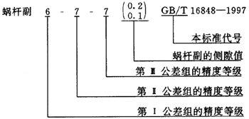 蝸杆副的側隙規定、圖樣标注