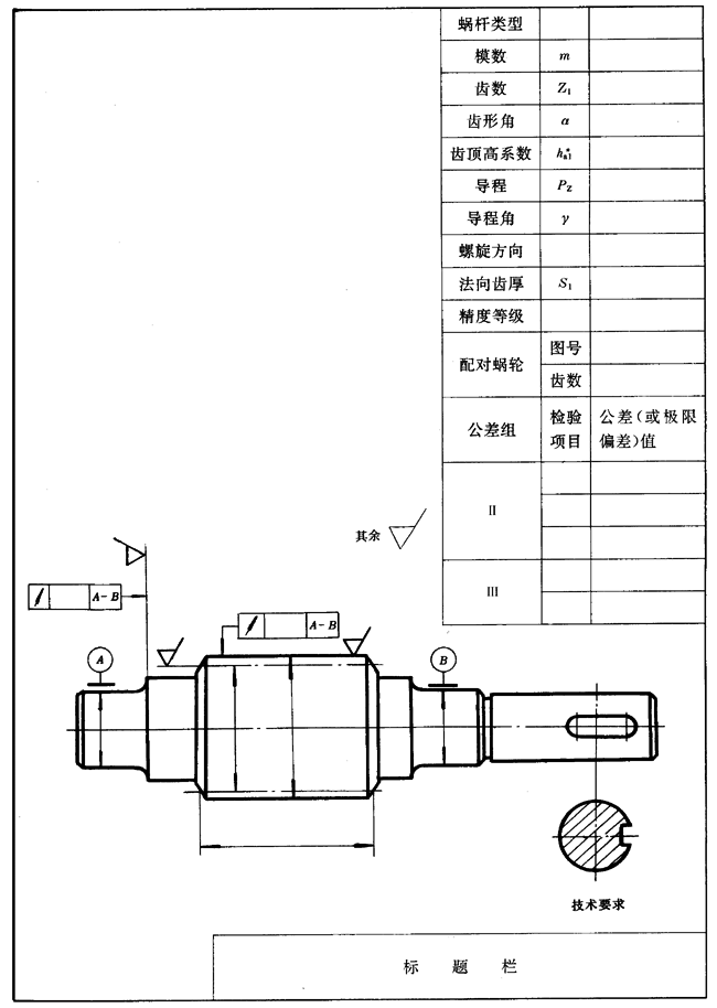 圓柱蝸杆、蝸輪圖樣上應注明的尺寸數據圖例