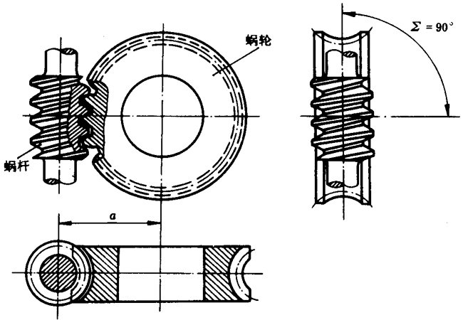 圓柱蝸杆、蝸輪術語及代号圓柱蝸杆傳動