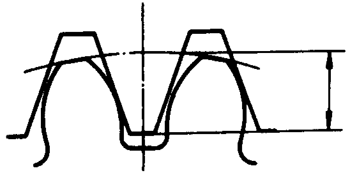 圓柱蝸杆、蝸輪術語及代号圓柱蝸杆傳動