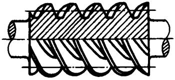 圓柱蝸杆、蝸輪術語及代号圓柱蝸杆