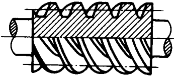 圓柱蝸杆、蝸輪術語及代号圓柱蝸杆