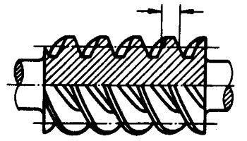 圓柱蝸杆、蝸輪術語及代号圓柱蝸杆