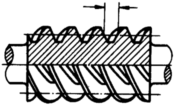 圓柱蝸杆、蝸輪術語及代号圓柱蝸杆
