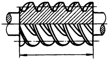 圓柱蝸杆、蝸輪術語及代号圓柱蝸杆