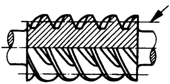 圓柱蝸杆、蝸輪術語及代号圓柱蝸杆