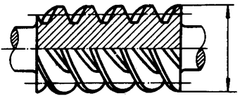 圓柱蝸杆、蝸輪術語及代号圓柱蝸杆