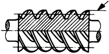 圓柱蝸杆、蝸輪術語及代号圓柱蝸杆
