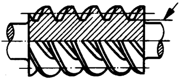 圓柱蝸杆、蝸輪術語及代号圓柱蝸杆
