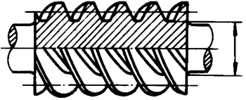 圓柱蝸杆、蝸輪術語及代号圓柱蝸杆