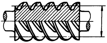 圓柱蝸杆、蝸輪術語及代号圓柱蝸杆