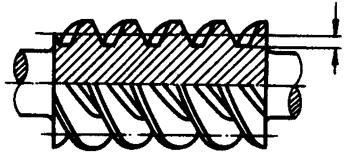 圓柱蝸杆、蝸輪術語及代号圓柱蝸杆