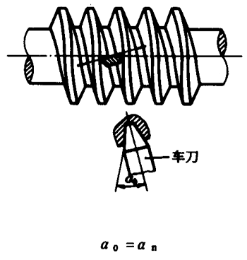 圓柱蝸杆、蝸輪術語及代号圓柱蝸杆