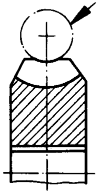 圓柱蝸杆、蝸輪術語及代号蝸輪