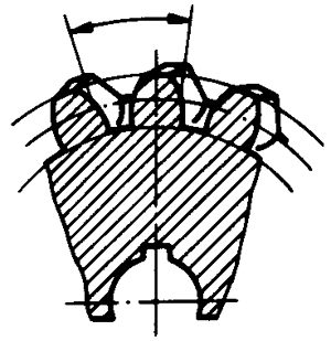 圓柱蝸杆、蝸輪術語及代号蝸輪