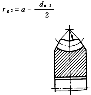 圓柱蝸杆、蝸輪術語及代号蝸輪