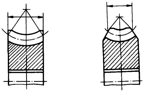 圓柱蝸杆、蝸輪術語及代号蝸輪