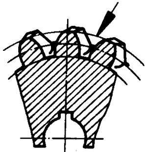 圓柱蝸杆、蝸輪術語及代号蝸輪