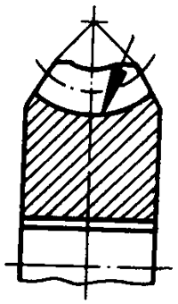 圓柱蝸杆、蝸輪術語及代号蝸輪