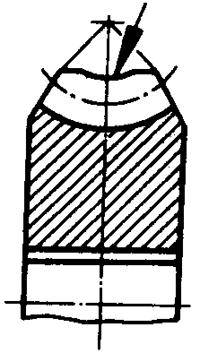 圓柱蝸杆、蝸輪術語及代号蝸輪