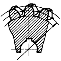 圓柱蝸杆、蝸輪術語及代号蝸輪