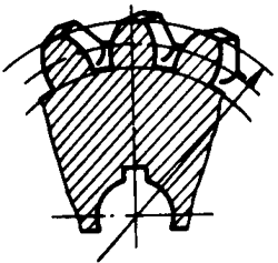 圓柱蝸杆、蝸輪術語及代号蝸輪