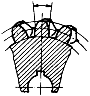 圓柱蝸杆、蝸輪術語及代号蝸輪