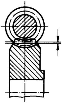 圓柱蝸杆、蝸輪術語及代号蝸輪