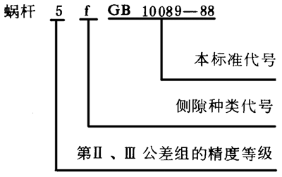 圓柱蝸杆、蝸輪精度圖樣标注