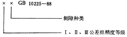 小模數錐齒輪精度側隙、圖樣标注
