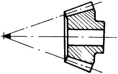 錐齒輪和準雙曲面齒輪術語點、曲線和曲面