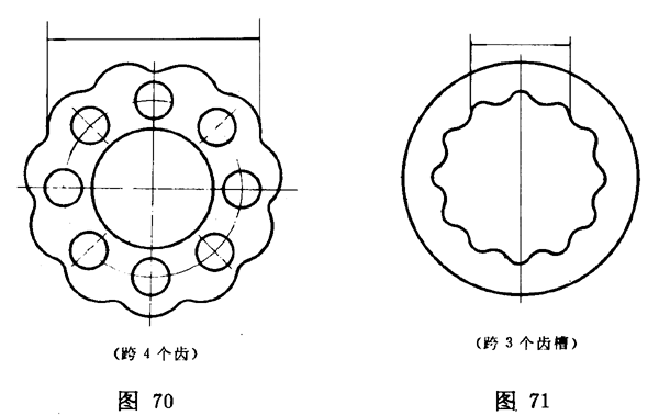擺線針輪行星傳動 基本術語擺線齒輪