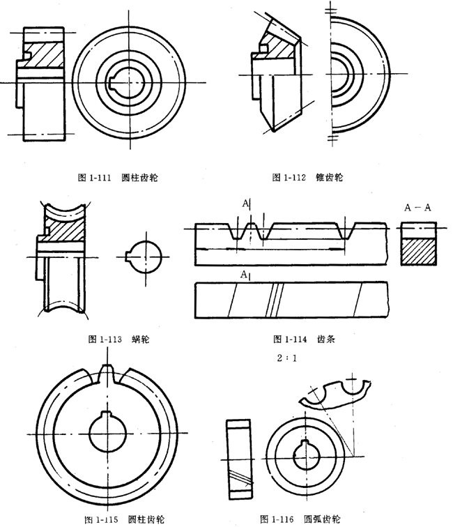 鏈輪的畫法、齒輪、蝸輪、蝸杆齧合畫法