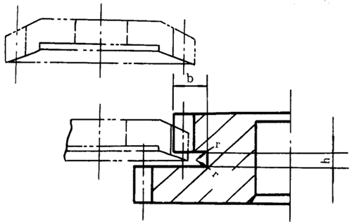插齒、滾齒退刀槽