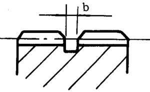 插齒、滾齒退刀槽