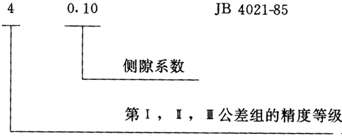圓弧圓柱齒輪精度其他、圖樣标注