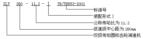ZLY、ZLZ圓柱齒輪減速機概述及特點、型号、規格及其表示方法