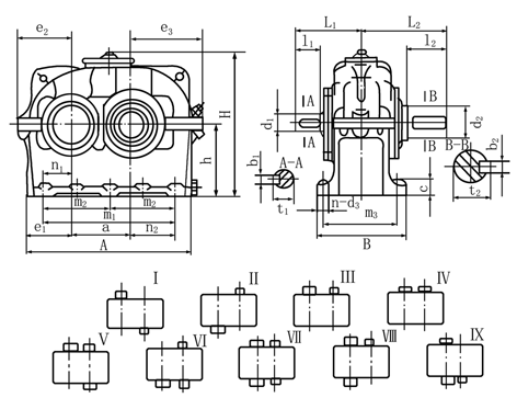 減速器的外形、裝配型式及安裝尺寸